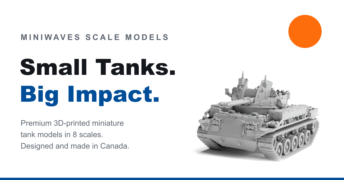 Miniwaves Scale Models | Premium Miniatures, Affordable Prices